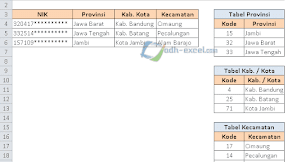 Cara Menampilkan Provinsi, Kota dan Kecamatan Dari NIK KTP Dalam Excel